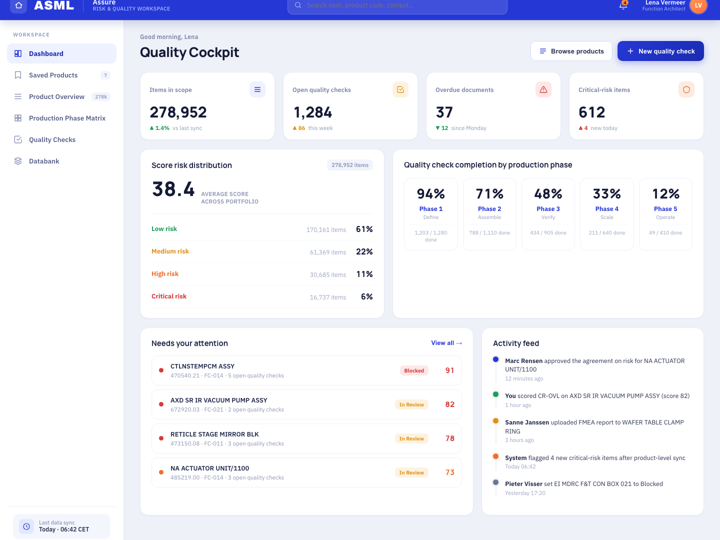The new dashboard, Quality Cockpit, with key numbers and a clear place to start