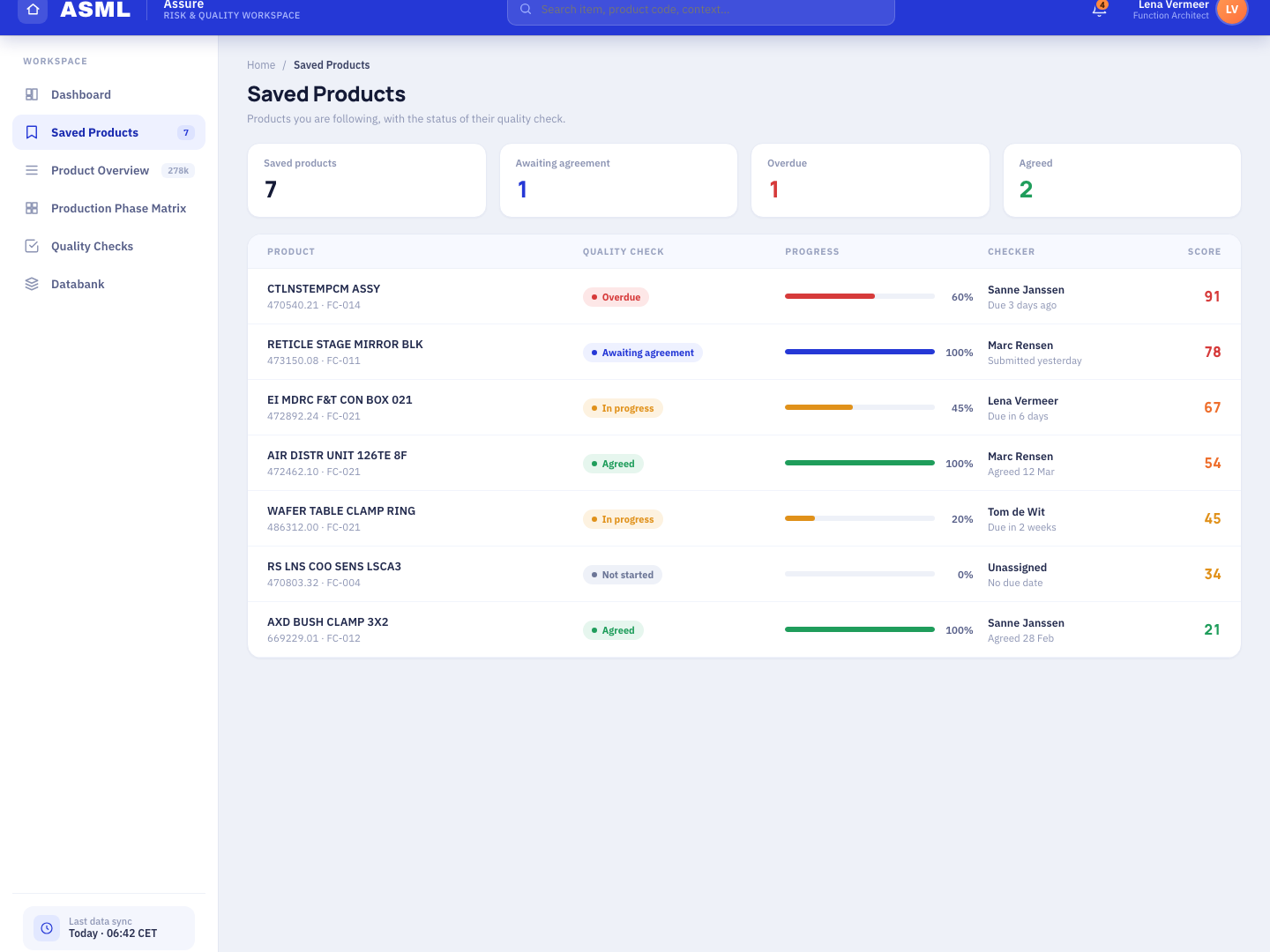 The new Saved Products screen with summary cards and a table with status and progress