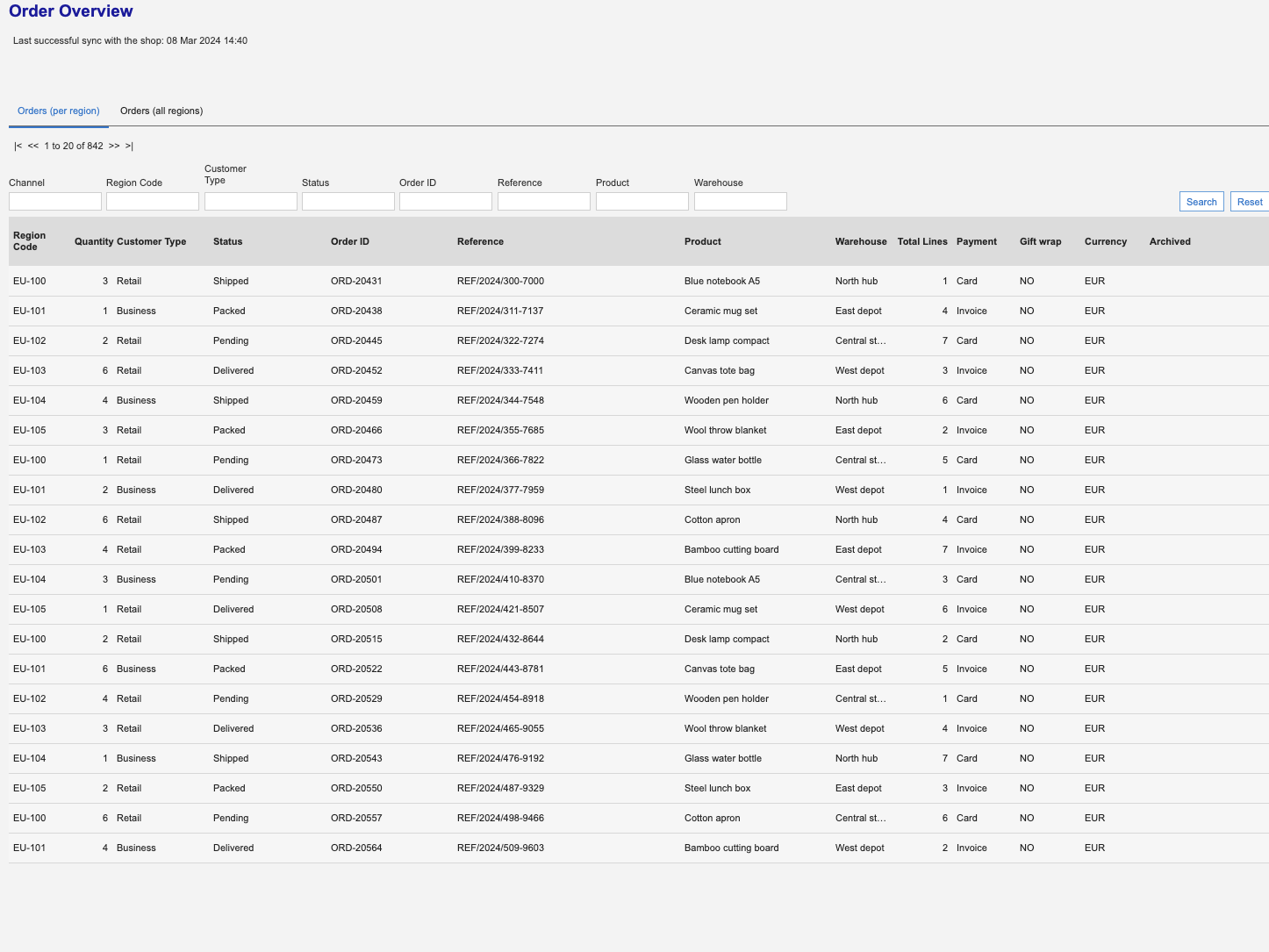 The old item overview page: filters and a long table of items